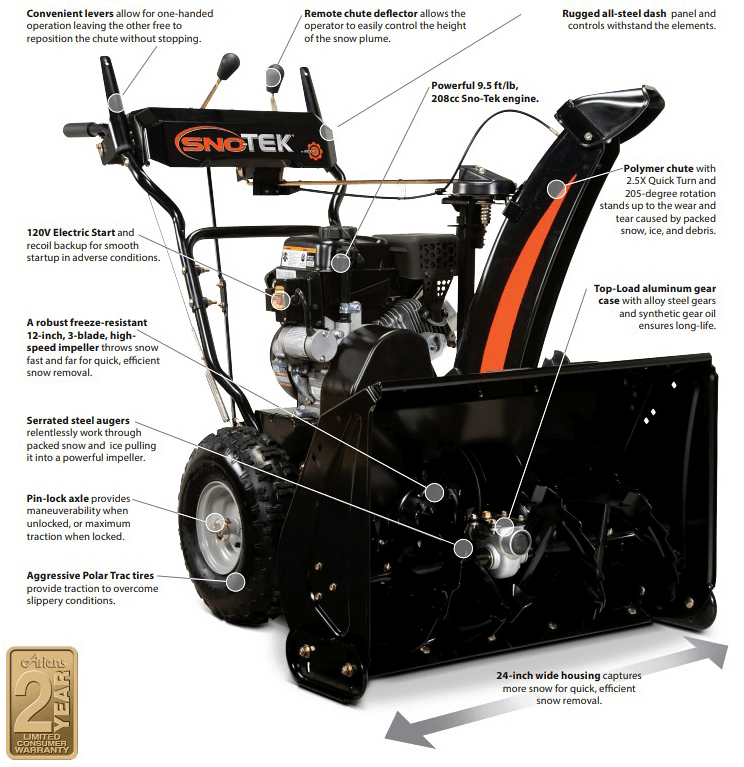 Ariens SnoTek 920402 Review 2022 TwoStage Snow Blower